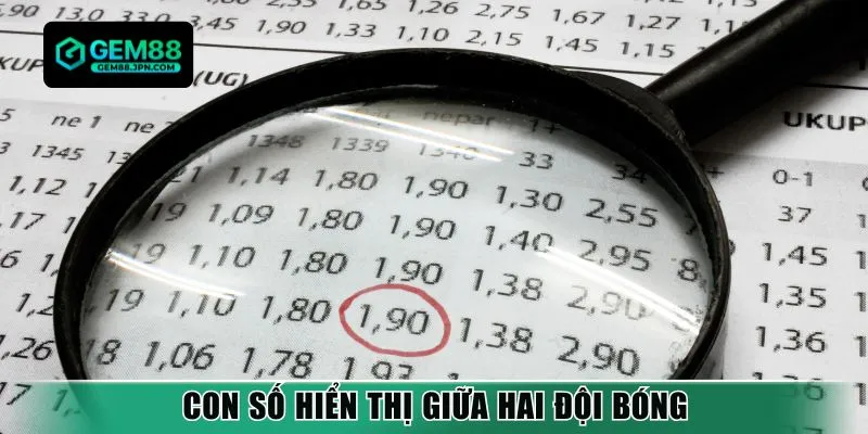 Con số hiển thị giữa hai đội bóng